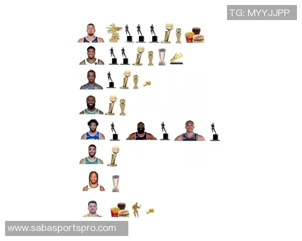 新赛季25大球星评选揭晓SGA约基奇詹姆斯等五位巨星领衔榜单